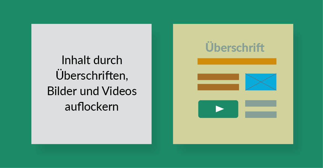 richtig