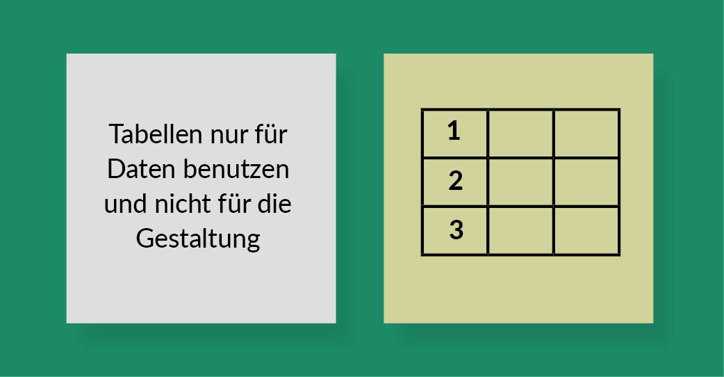 richtig