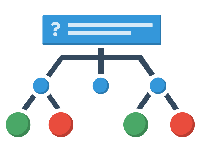 Branching Scenario