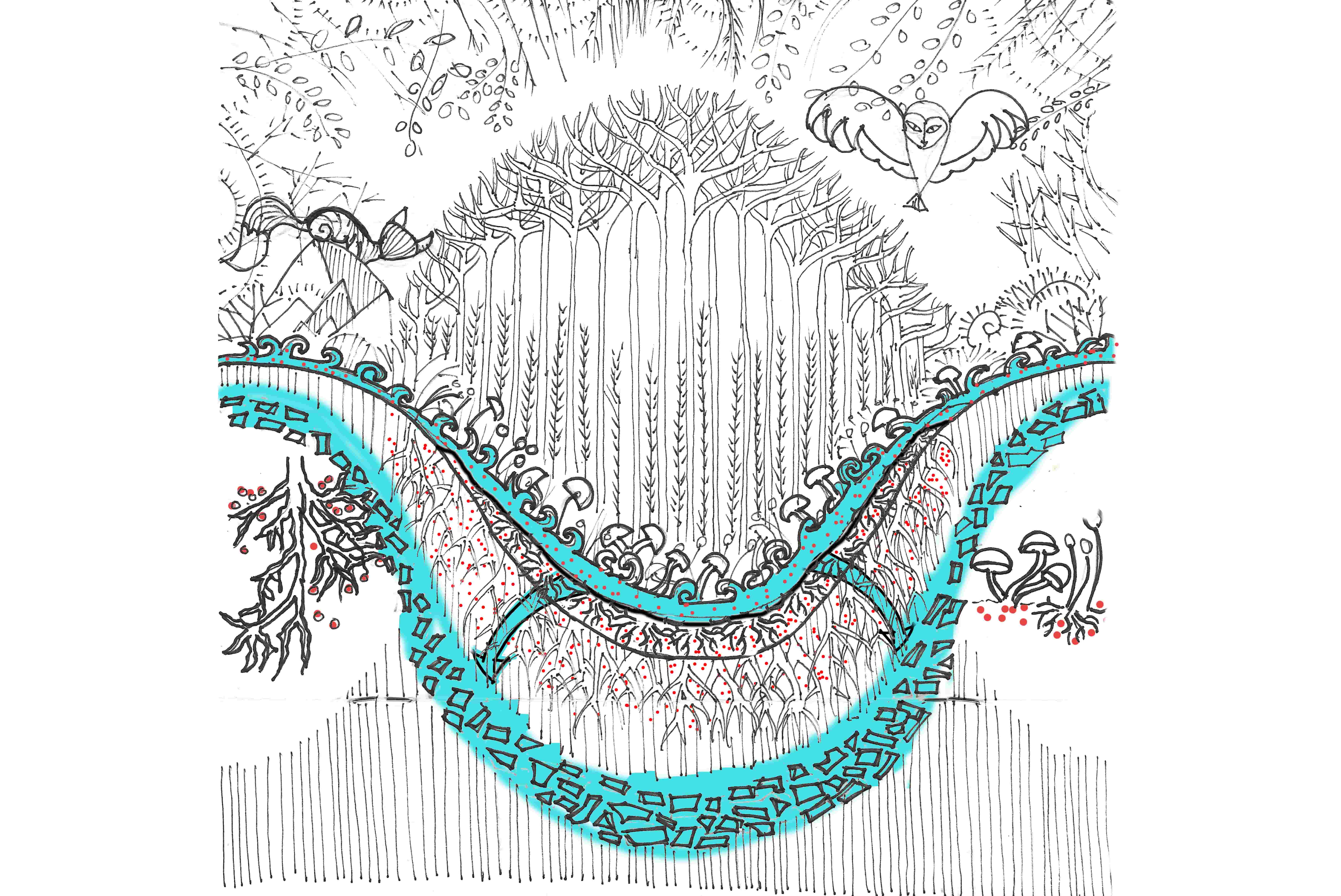 Eine Illustration, die zeigt, wie Pflanzen und Organismen dazu beitragen, Schadstoffe aus dem Wasser zu entfernen