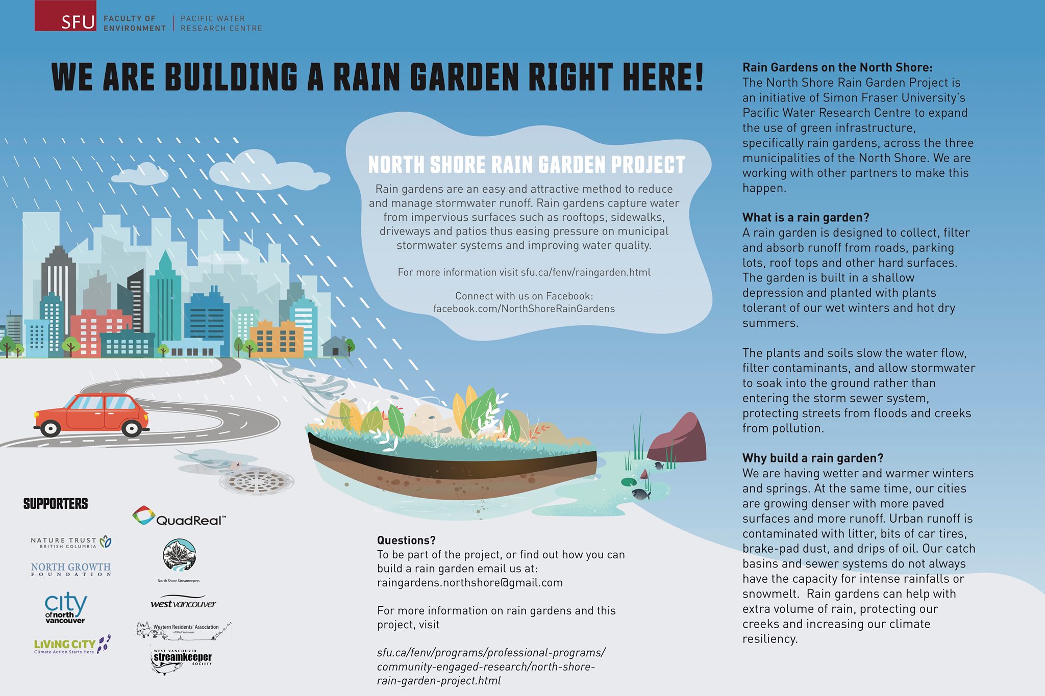 Rain Garden Project Plakat mit näheren Erklärungen